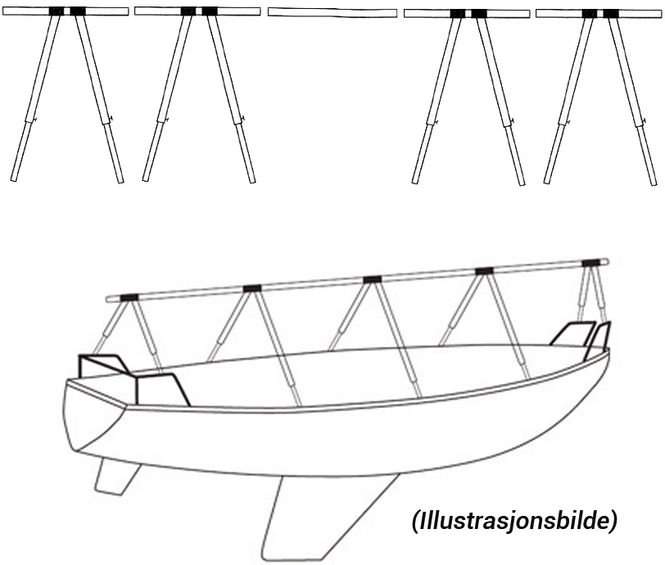 Hovedbilde 1852 Dekkstativ i aluminium m/bag