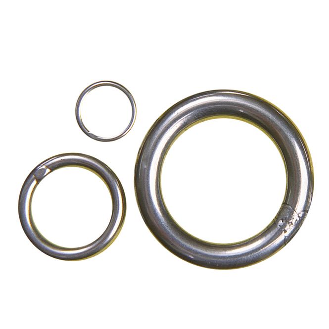 Hovedbilde Sea Sure Ring syrefast